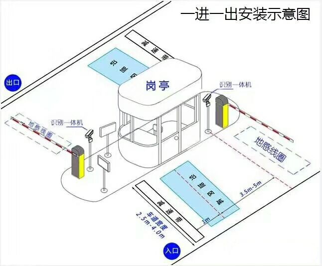 河池标准manbext登陆
系统安装图