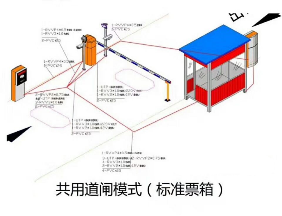 河池单通道模式停车系统