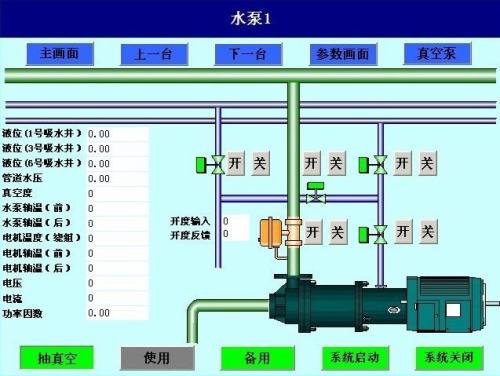 河池水泵自动控制系统八号