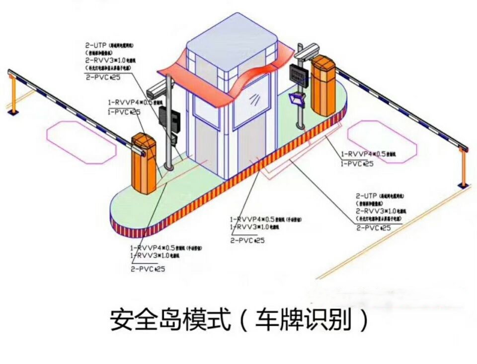 河池双通道带岗亭manbext登陆