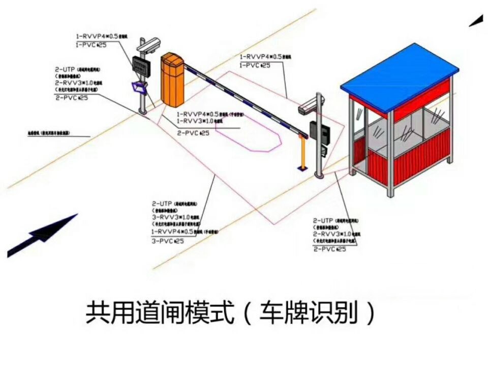 河池单通道manbext登陆
系统施工